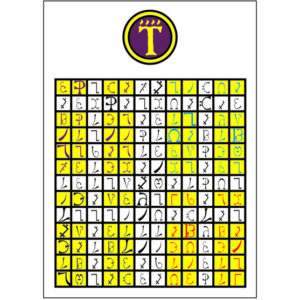 Enochian Watchtower Tablet of Air