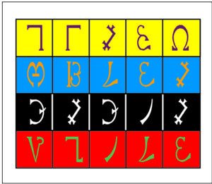 Golden Dawn Tablet of Union
