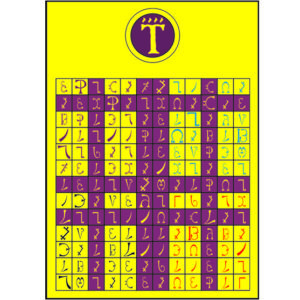 Golden Dawn Enochian Air Tablet