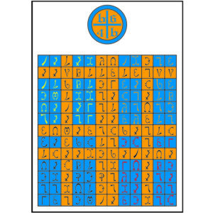 Golden Dawn Enochian Water Tablet