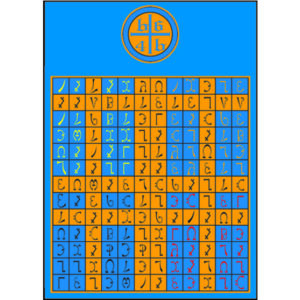 Golden Dawn Enochian Water Tablet