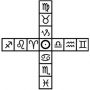 Golden Dawn Solar Greek Cross of 13 Squares